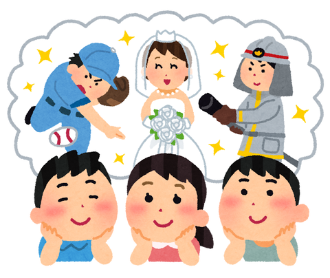 kodomonoyume