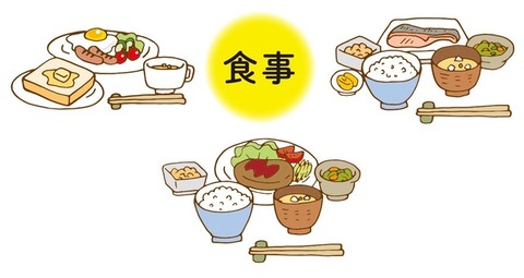 shokunokenkou