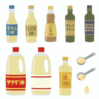 abura
