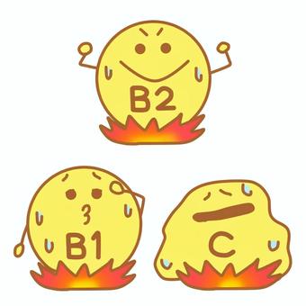 bitaminc