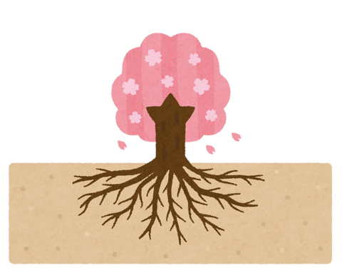 sakuranone