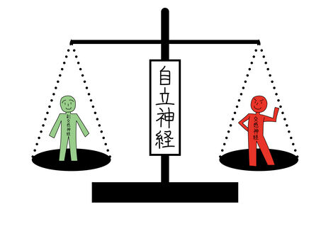 sinkei