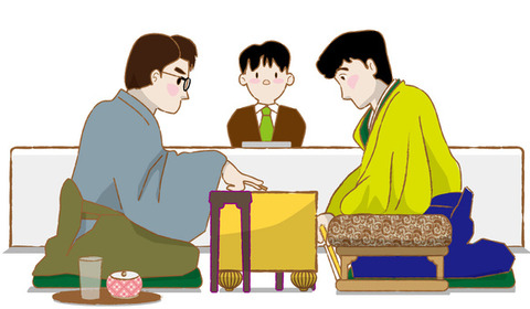 shougi