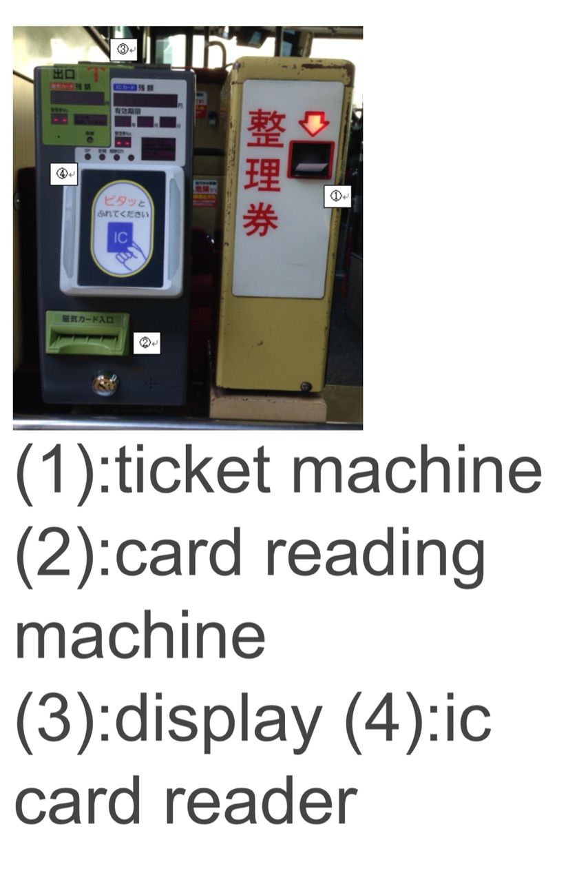 整理券って 英語でなんていうの Happybloom English 整理券って 英語でなんていうの Happybloom English