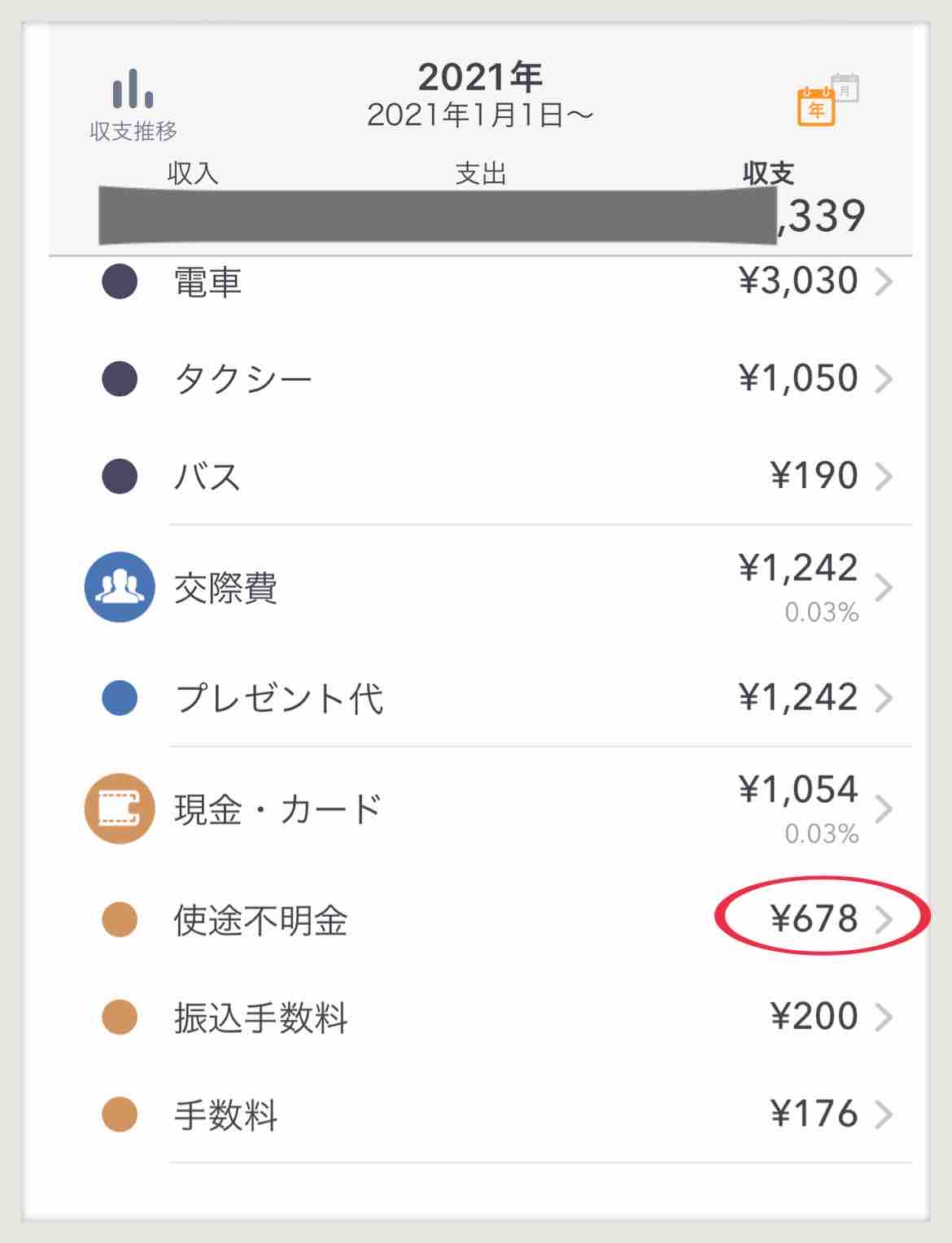 家計簿】手書き派？デジタル派？私はハイブリッドです・その①デジタル編 : 写真で魅力発掘 ～暮らしのフォトダイアリー～ Powered by  ライブドアブログ