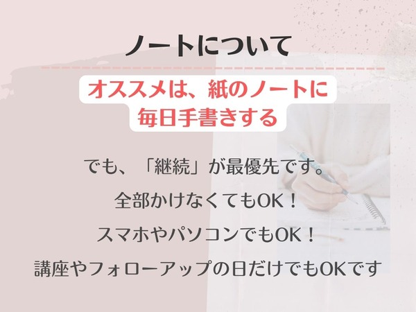 『伝わる』発信のための写真講座【１回目】20231214 - Text Only