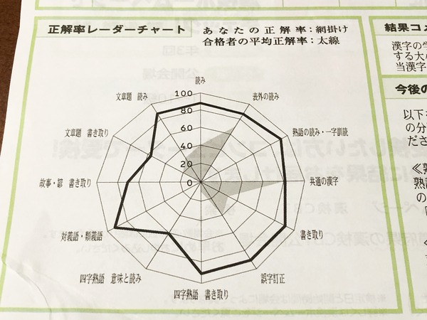 FullSizeRender