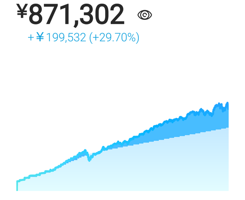 Screenshot_20220615-205212~2