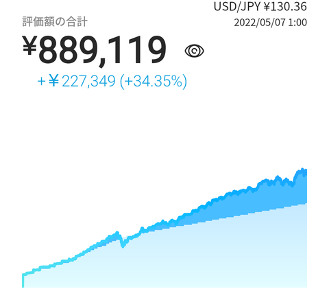 Screenshot_20220507-163512~2