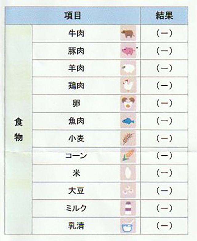 スキャン