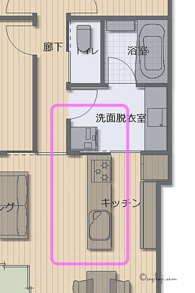 洗面 キッチン 回遊動線1