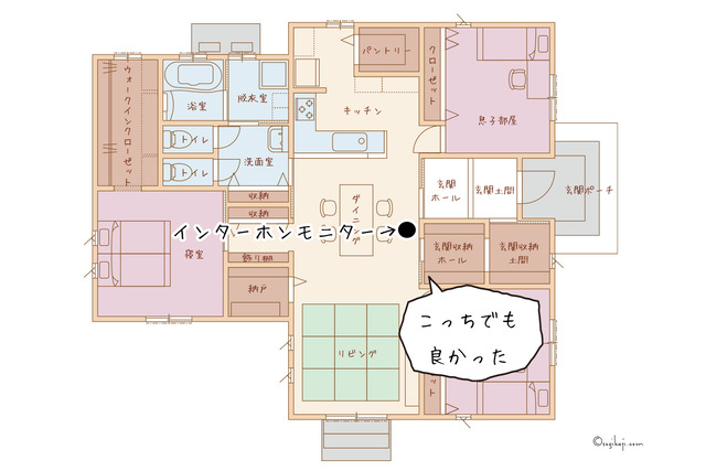 インターホン場所2