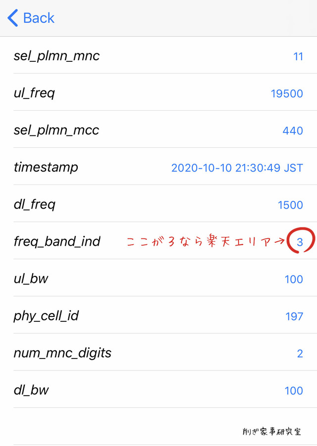 アンリミット5