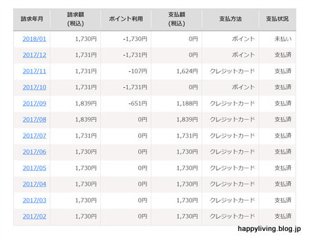 楽天モバイル 利用料 携帯代 スマホ 格安 (2)