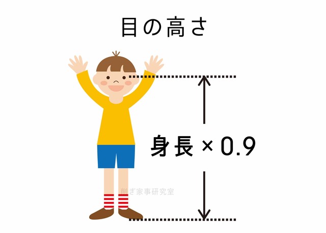 ファブリックパネル 絵 ポスター 飾る高さ 北欧インテリア (6)