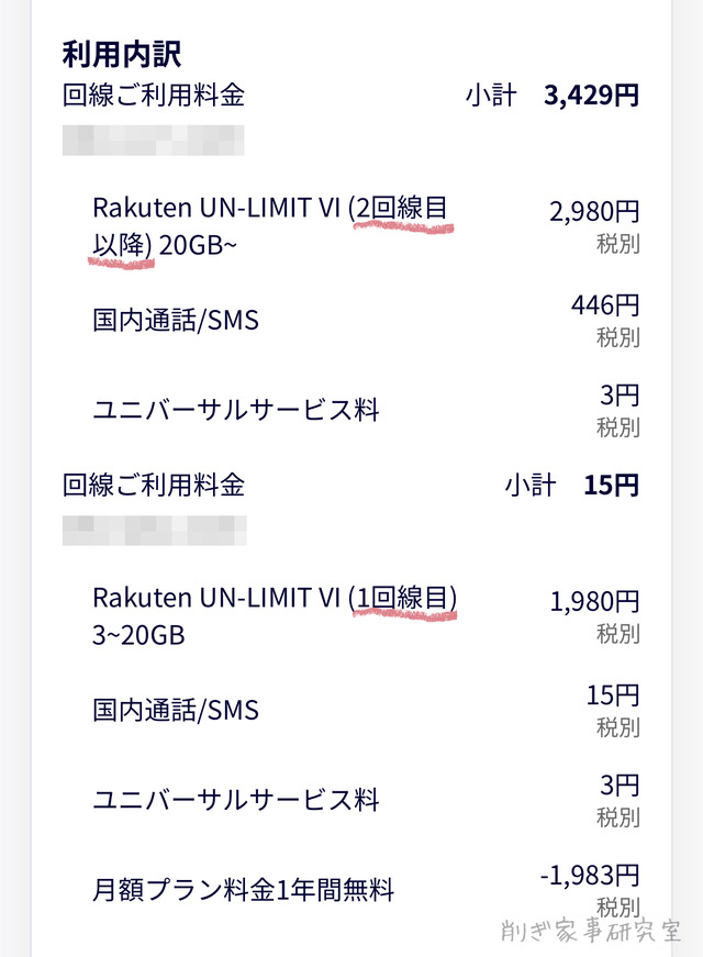楽天アンリミット3