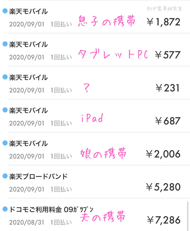 アンリミット4