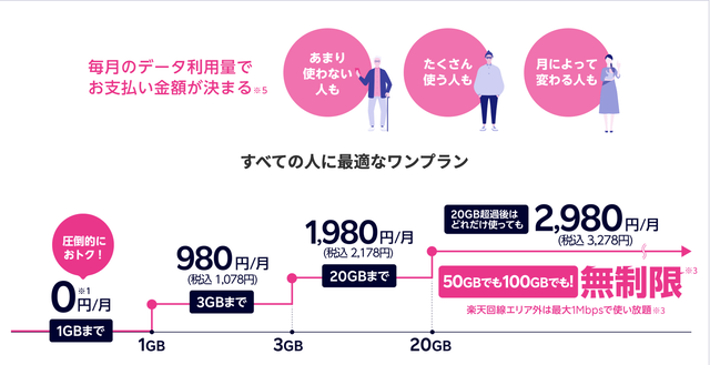 スクリーンショット 2021-04-18 20.40.40