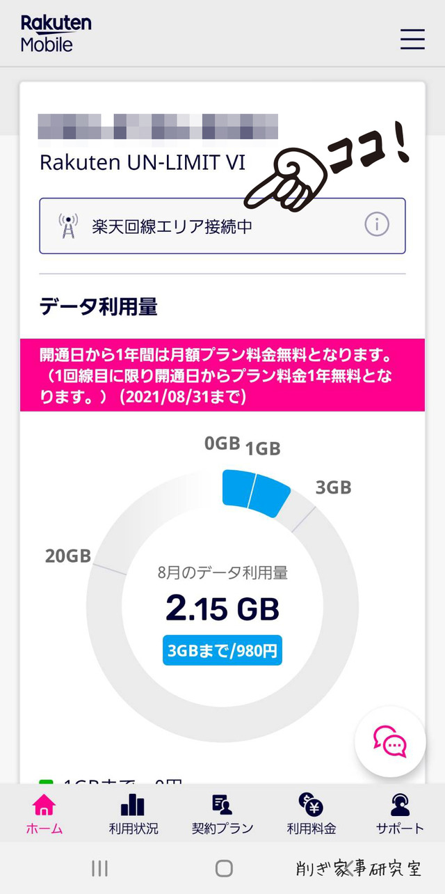 楽天アンリミット1