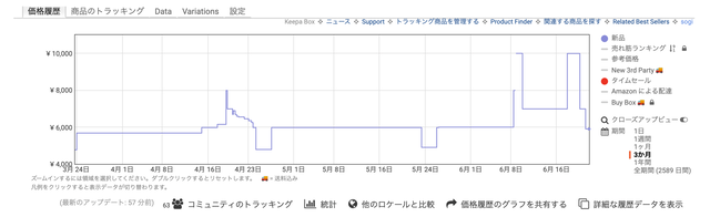 スクリーンショット 2021-06-21 17.17.20