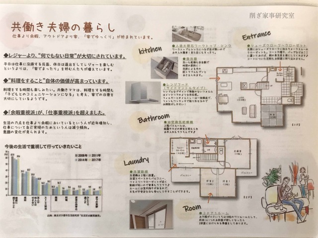 イッチャマン　モデルハウス　創建住販　猫と暮らす家 (5)