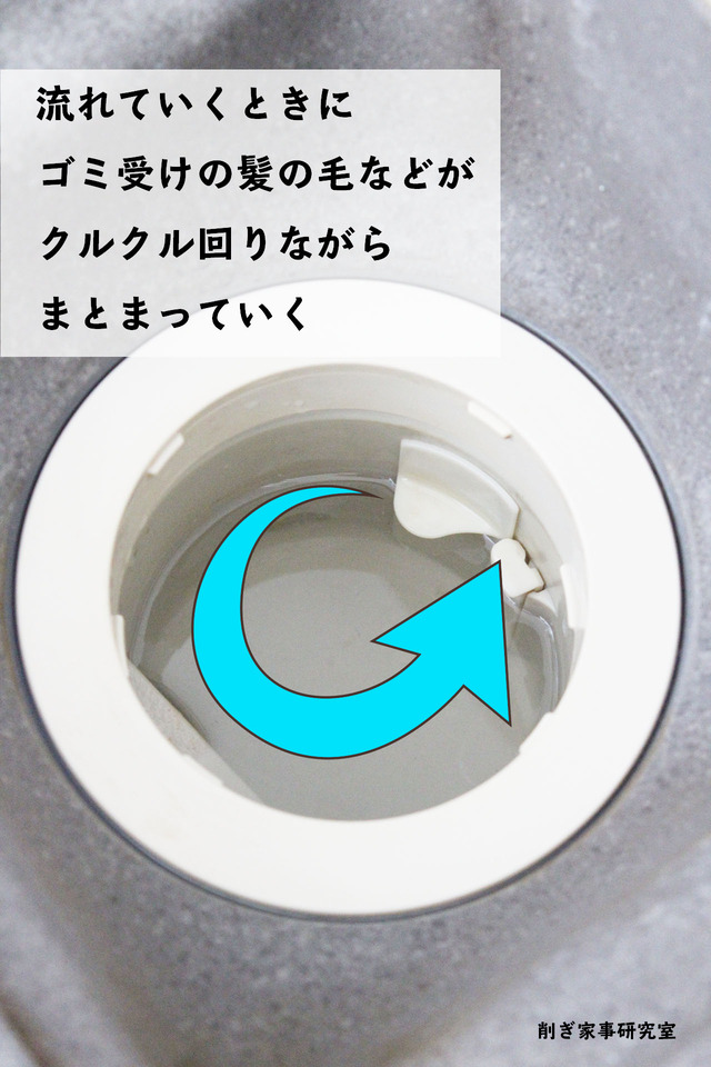 お風呂排水口3