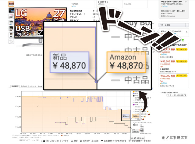 外部ディスプレイLG11