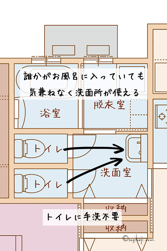 平屋トイレ1
