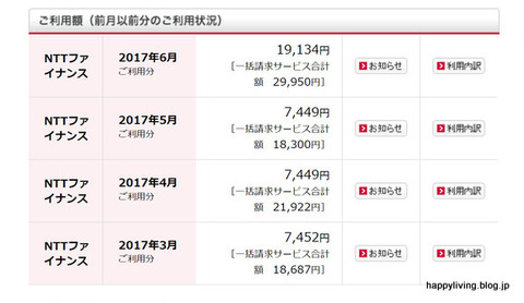 ドコモ　利用料金