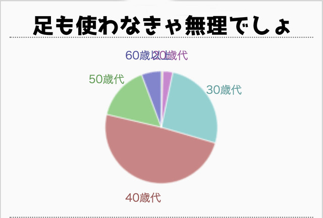 ミシン5