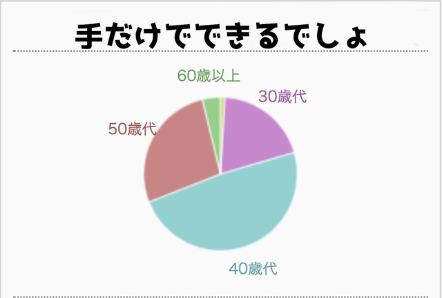 ミシン6