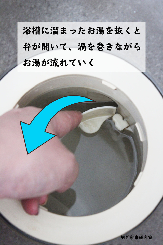 お風呂排水口2