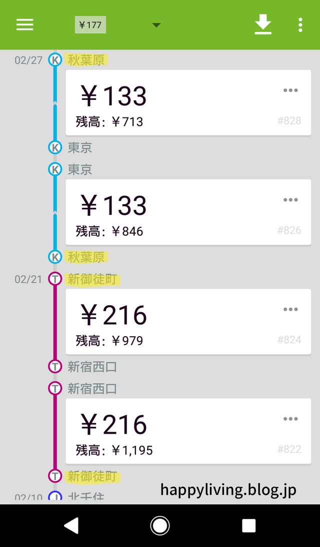 削ぎ活 Suica 履歴 交通費 申告 (7)