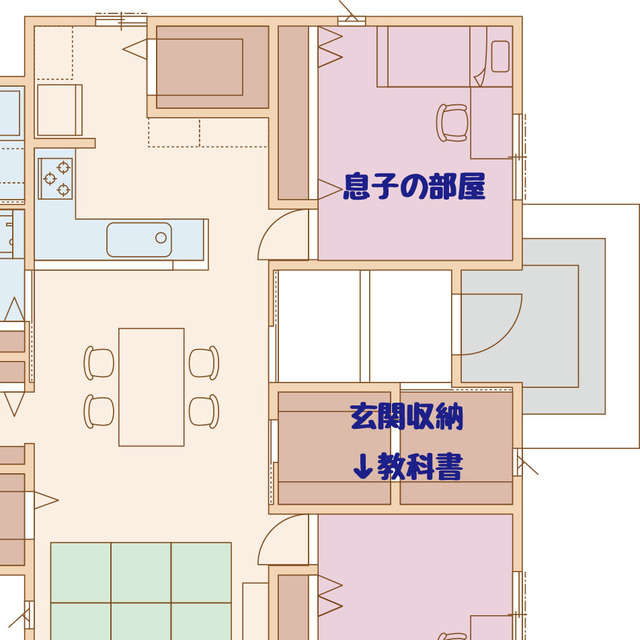 教科書収納6のコピー