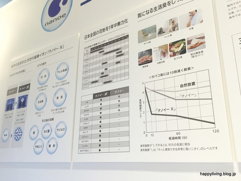 Panasonic 脱臭ハンガー 新商品内覧会 (5)
