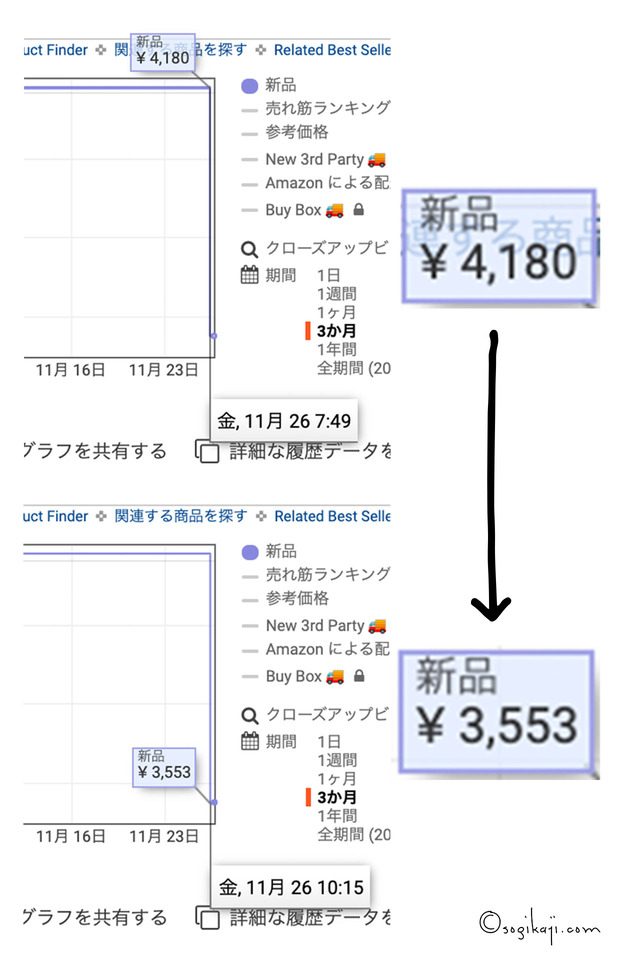 ブラックフライデー2