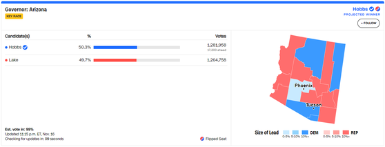 ���꥾�ʽ��λ���