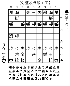 対速攻棒銀1図