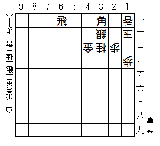 詰み局面