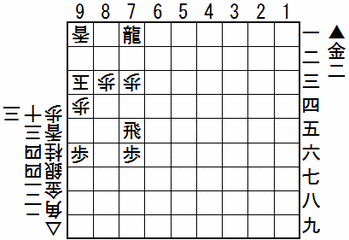 詰み局面