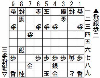 겣