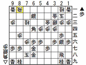 王将戦第6局62手目