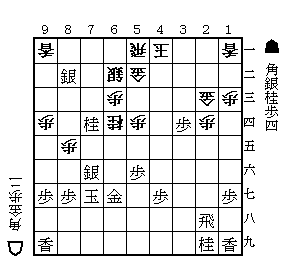 NHK杯