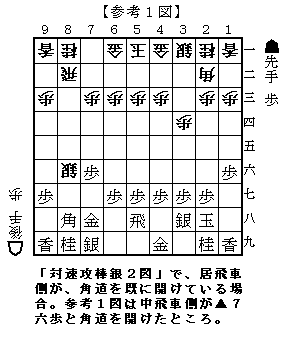 参考1図