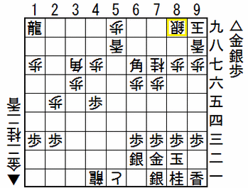 橋本八段vs小倉七段