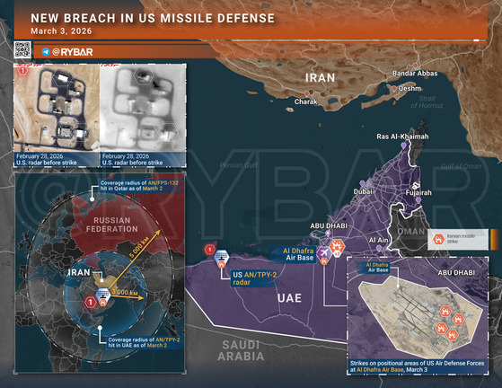 UAE�졼����