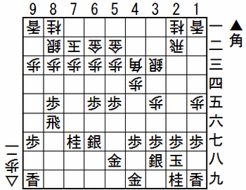 �ڰ㤤�ѿ�����������