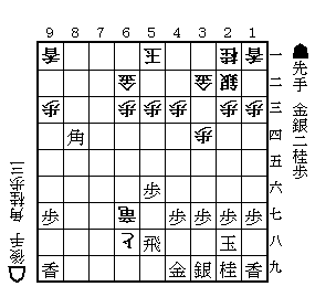 寄せ