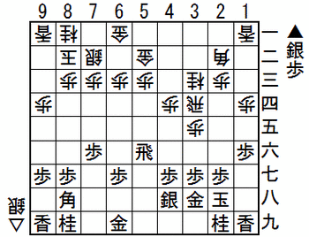 次の一手