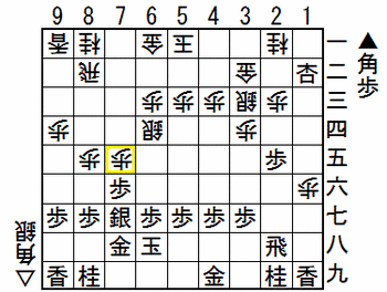 Ѵ